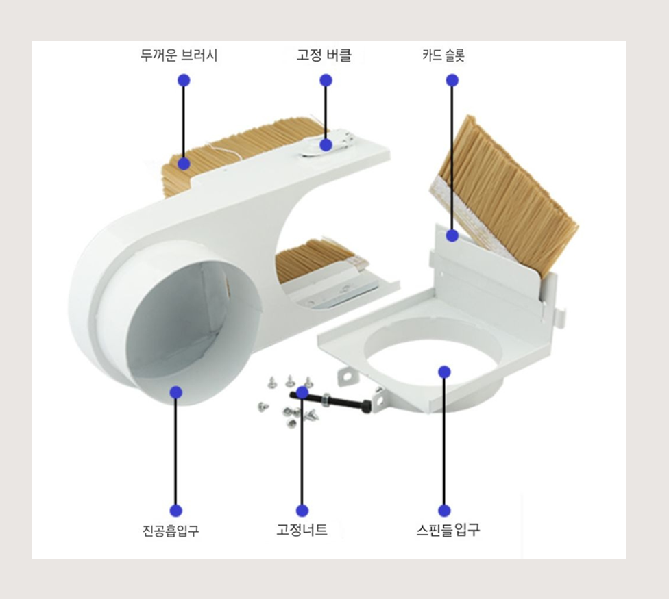 CNC 조각기 방진 커버 65mm, 80mm, 100mm 교체용