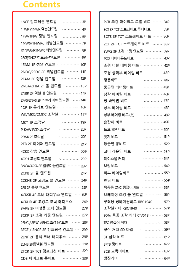 백제 목공생활 1-1 카다로그