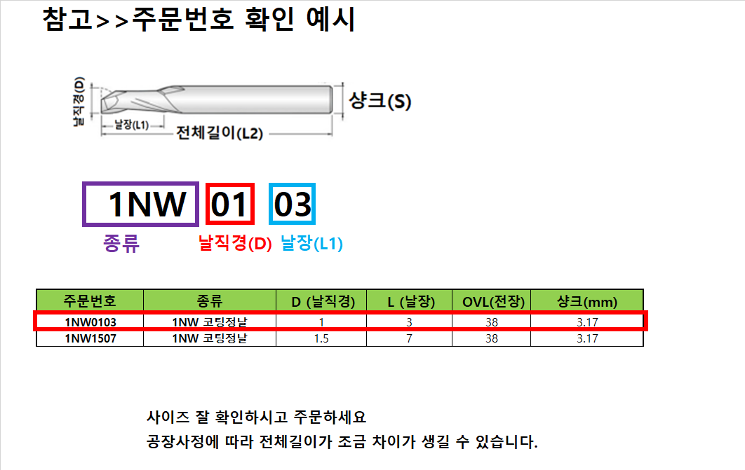1NW 정날 업컷 코팅 초경 엔드밀 모음 3.17파이- 12파이 DLC코팅 1F