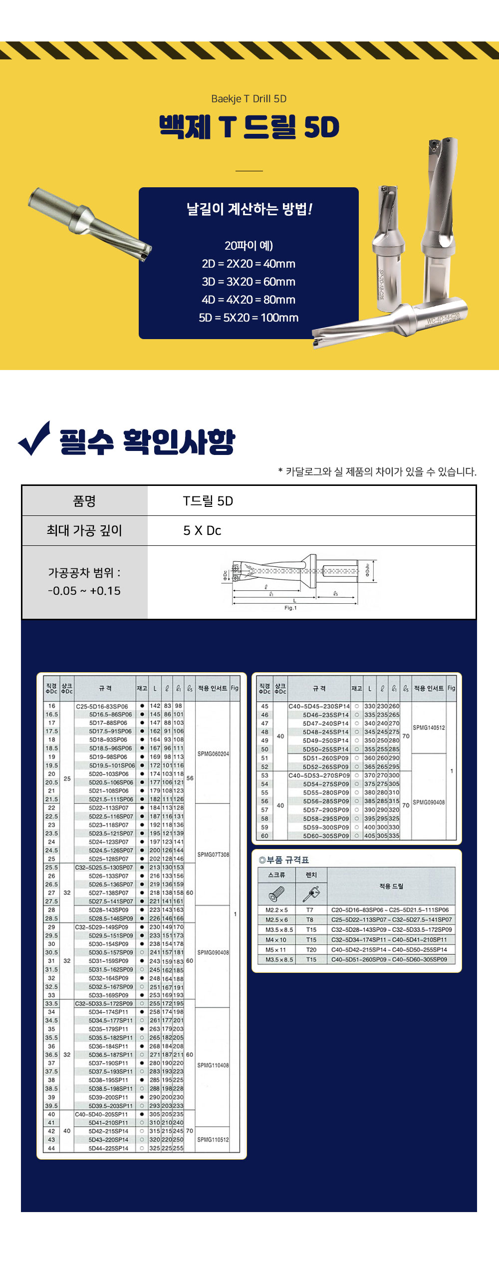 백제 T 드릴 2D 3D 4D 5D 사이드락 SPMG 인서트팁 모음