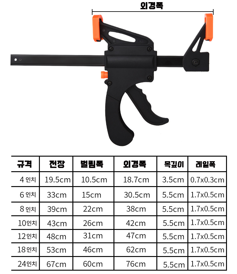 F클램프 19.5CM 목공용클램프 클램프 만력기 퀵그립 직각고정 두께조절